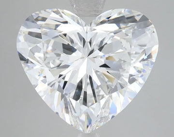7.1 Carat Certified Heart Loose Stone Lab Grown Diamond No. 1265651 - Larson Jewelers