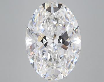 Oval-cut lab-grown diamond with faceted surface reflecting light, displayed against neutral background.